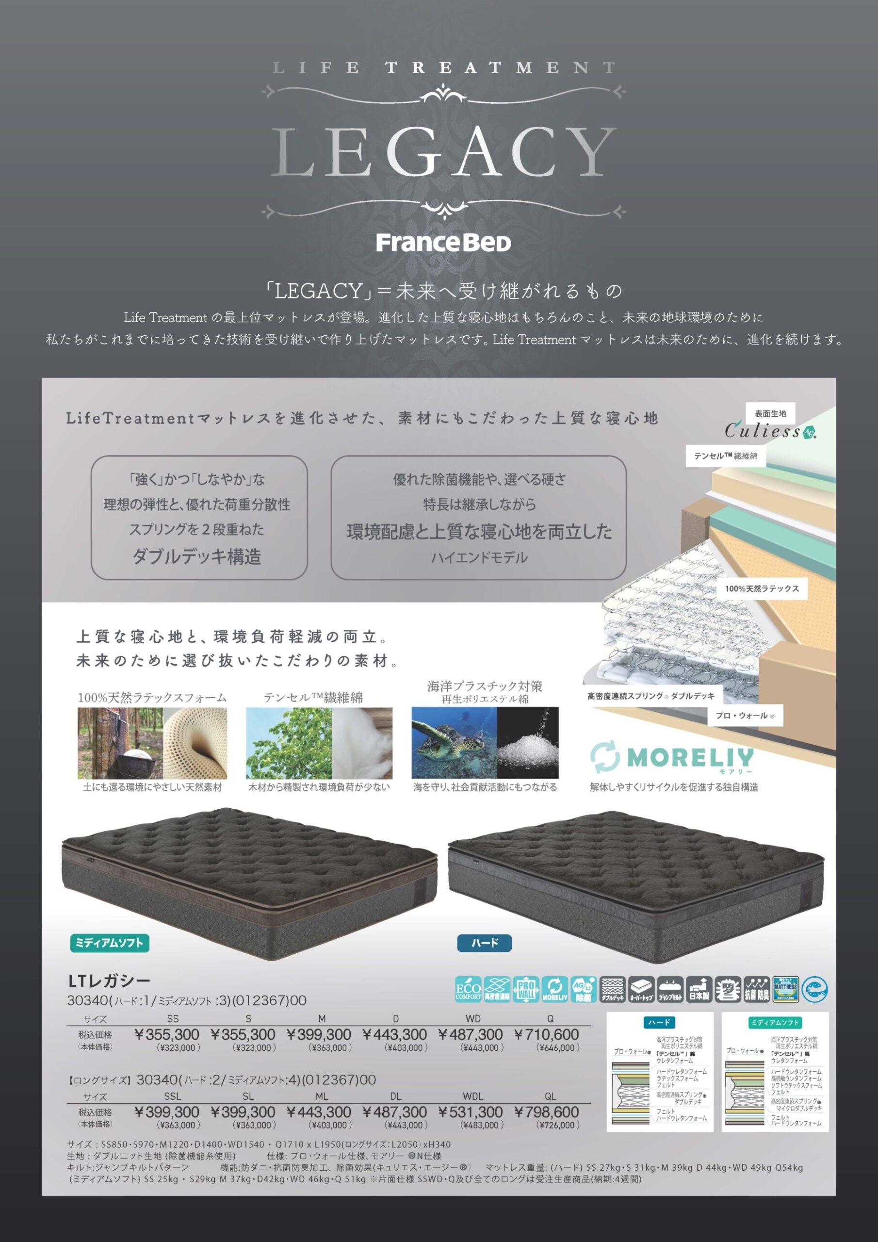 フランスベッド工場セールの目玉商品画像5