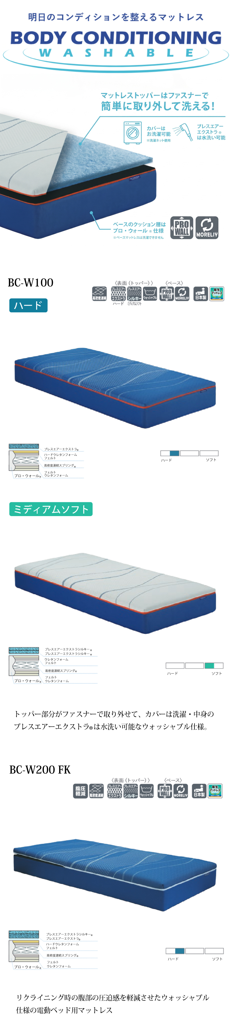 フランスベッド工場セールの目玉商品画像6