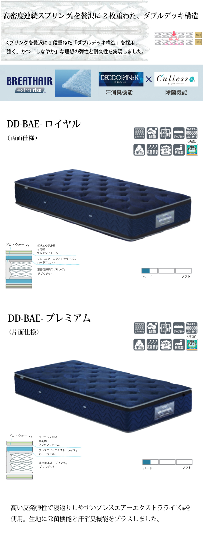 フランスベッド工場セールの目玉商品画像5